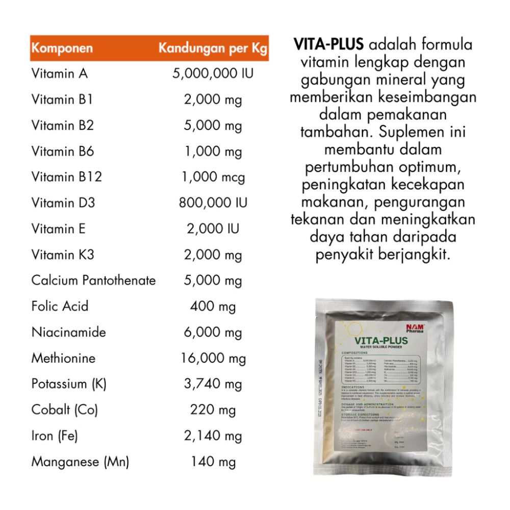 Vitamin Ternakan / Vita-Plus By Nam Pharma